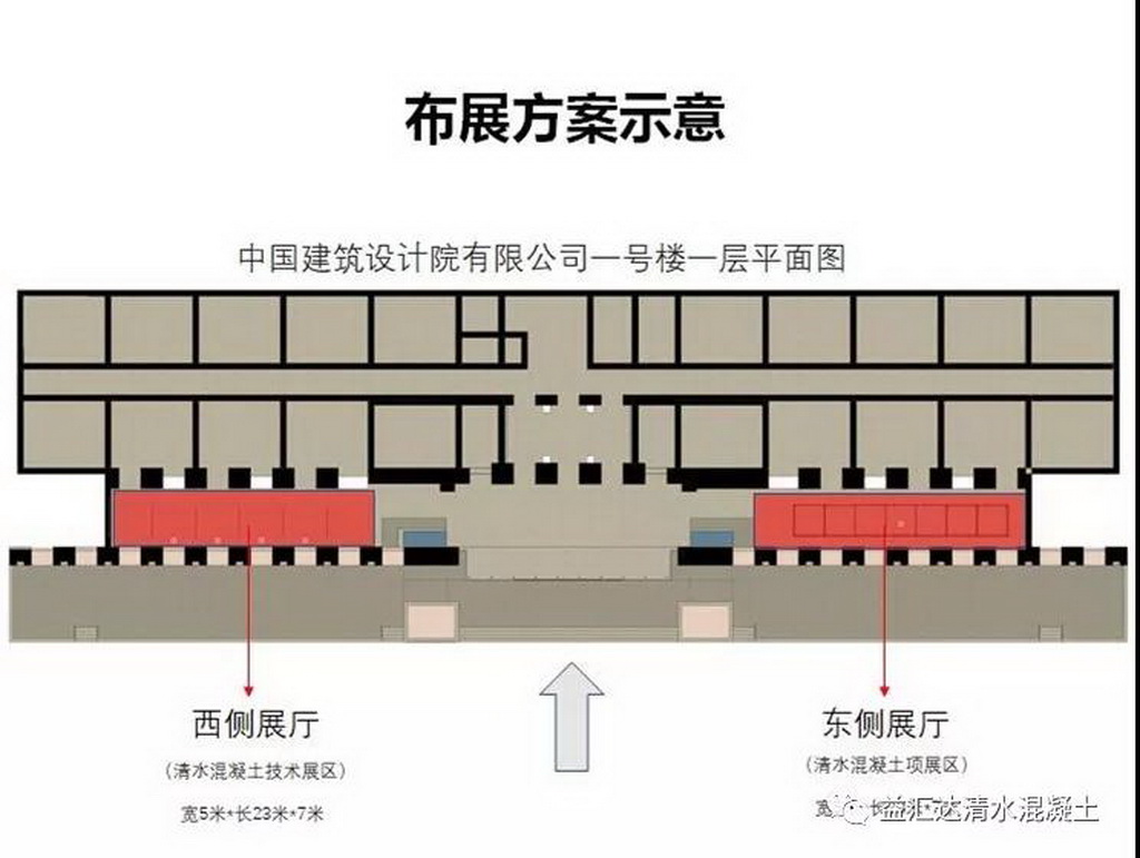 7_調整大小