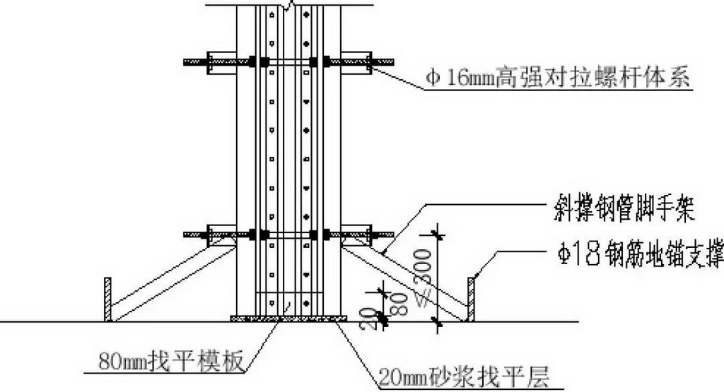 20_調(diào)整大小