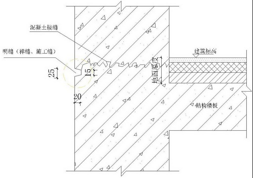 29_調(diào)整大小